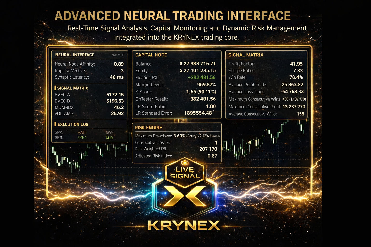 Krynex EA trade snapshot